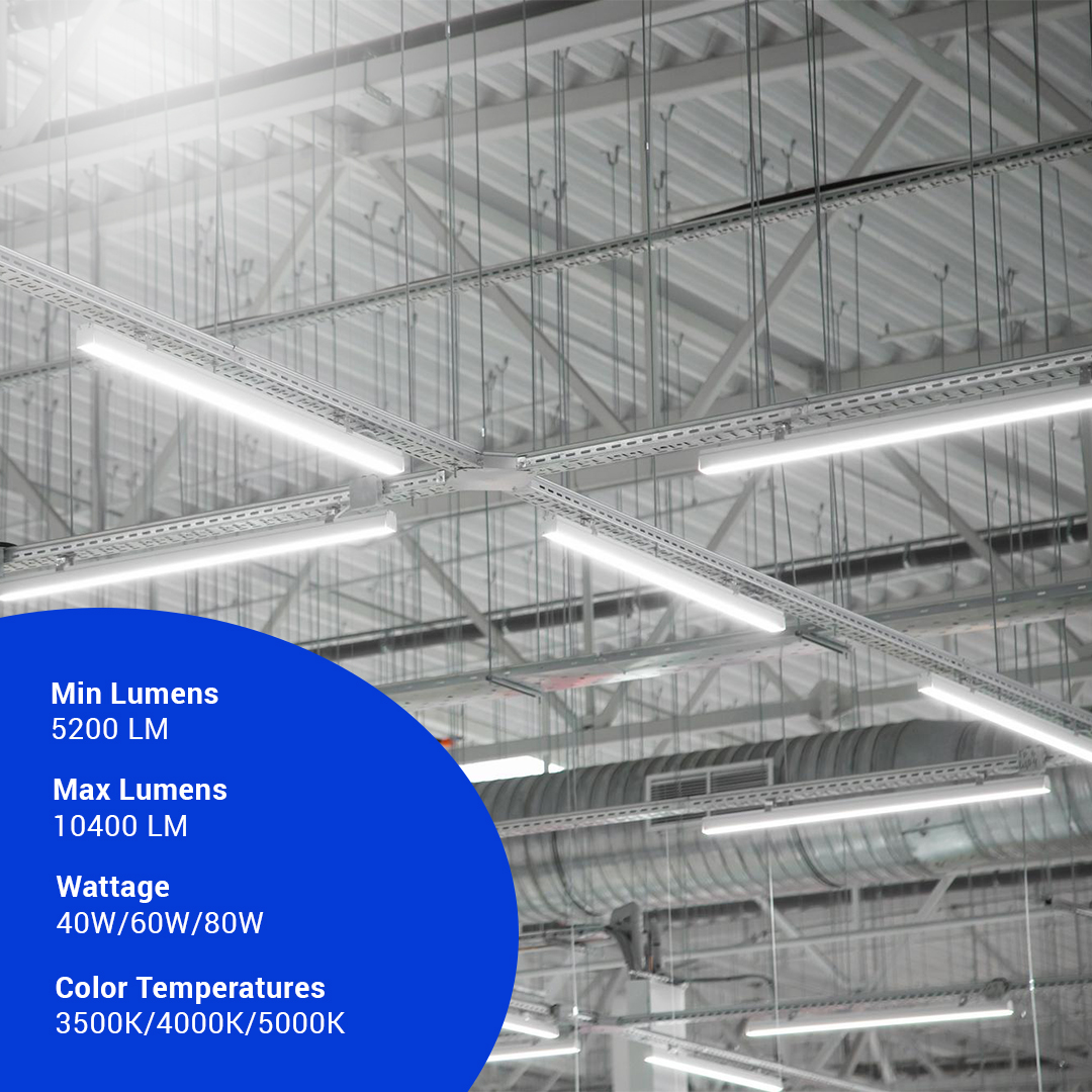 Consta Pro LED Strip Light 8 Feet